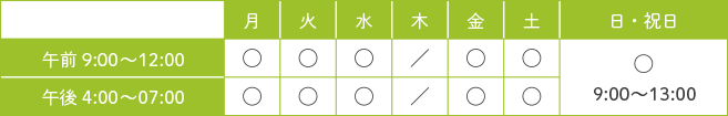 診療時間